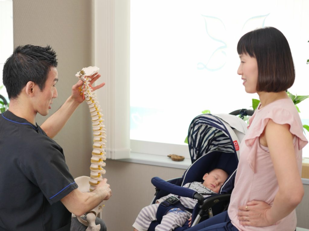 施術計画の説明